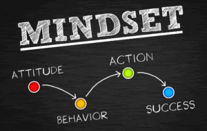 Confidence is a skill